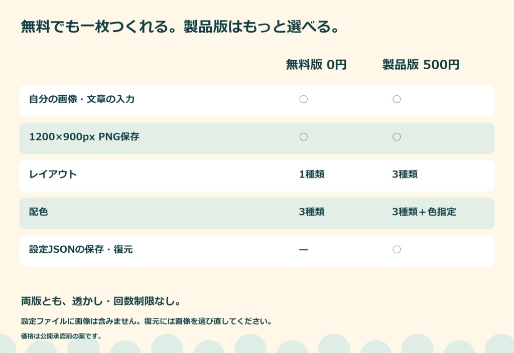 【無料版あり】立ち絵紹介カードメーカー|画像と文章からPNG作成【楽も】