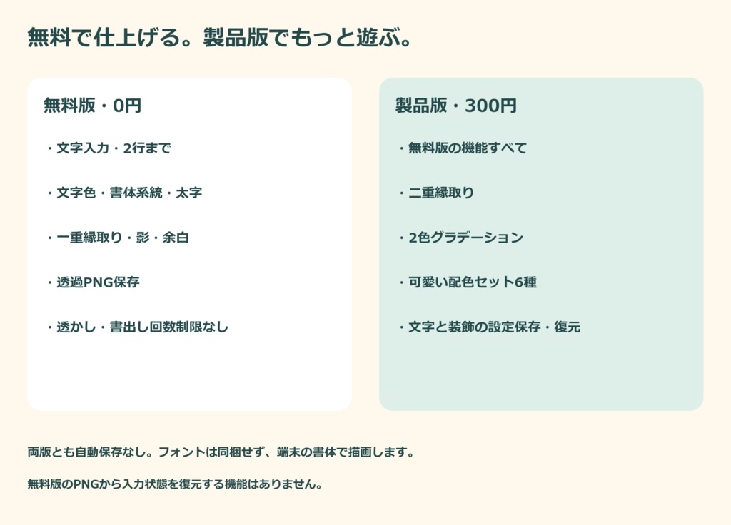 【無料版あり】文字素材メーカー|縁取り・影でかわいい透過PNGを作成【楽も】