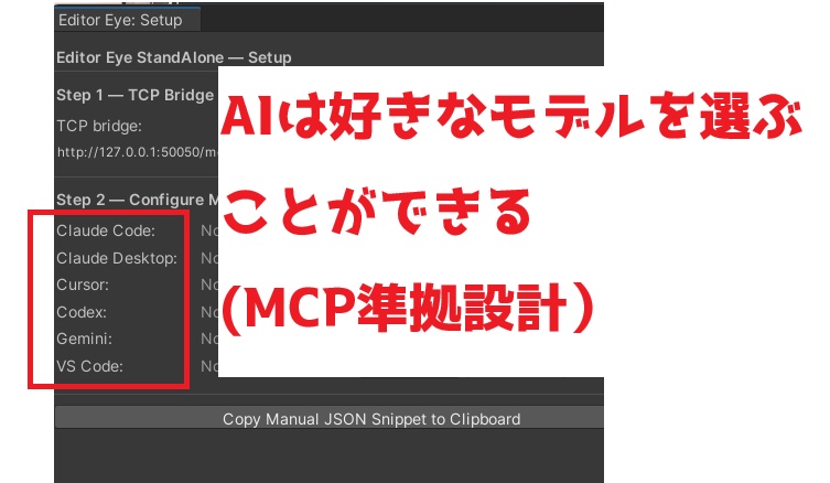 自然言語でUnity操作 Control Unity with Natural Language【VRChat対応】EditorEye StandAlone Pro For Windows【MCPソフトウエア】(5月31日まで20%OFFセール pro 9900円→7920円 mini 3980円→3180円)
