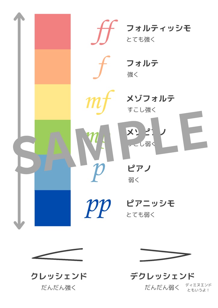 強弱がひと目でわかる♪強弱プリント