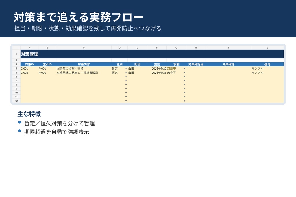 不良対応フロー一元管理キット|不良記録・4M・なぜなぜ・AIレビュー・対策管理 Excel