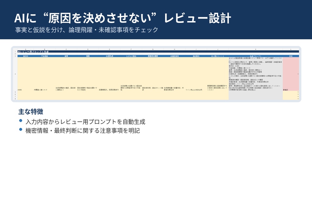 不良対応フロー一元管理キット|不良記録・4M・なぜなぜ・AIレビュー・対策管理 Excel