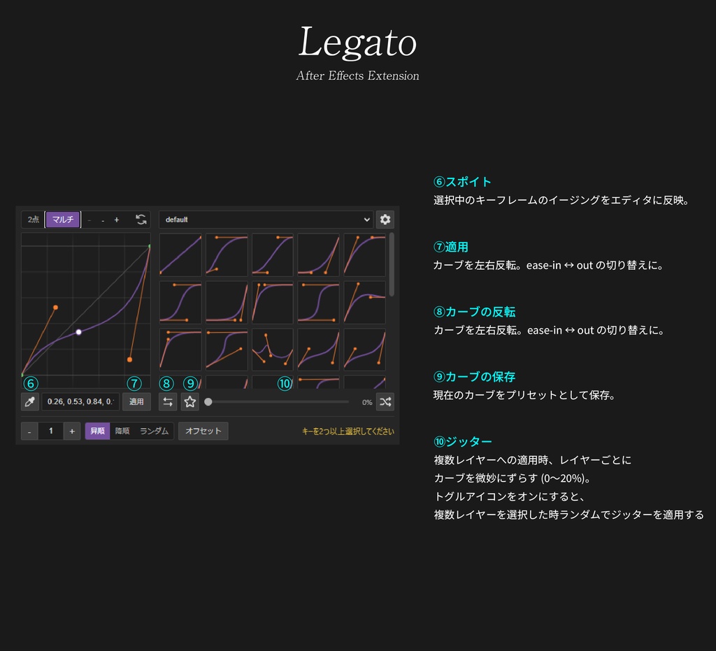 【After Effects イージングエクステンション】Legato
