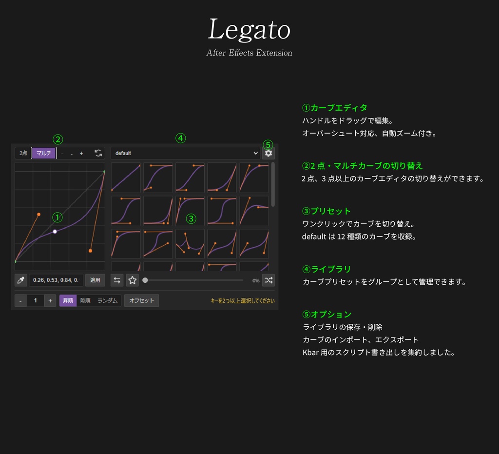 【After Effects イージングエクステンション】Legato