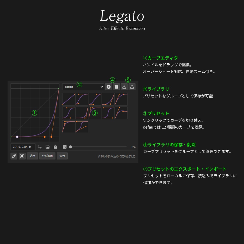【After Effects イージングエクステンション】Legato