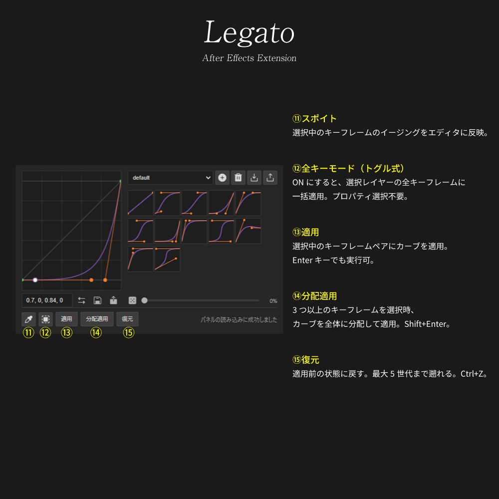 【After Effects イージングエクステンション】Legato