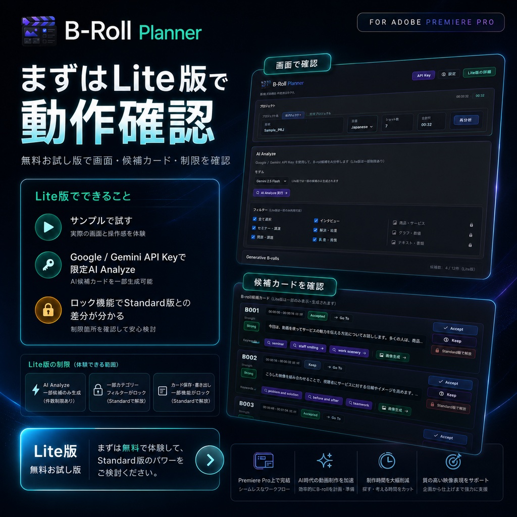 インサート B-roll支援プラグイン B-Roll Planner