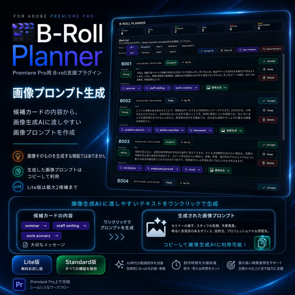 インサート B-roll支援プラグイン B-Roll Planner