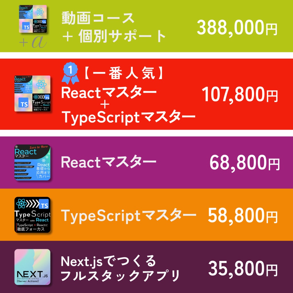【他に類のない教材】TypeScriptマスター with React 増補版