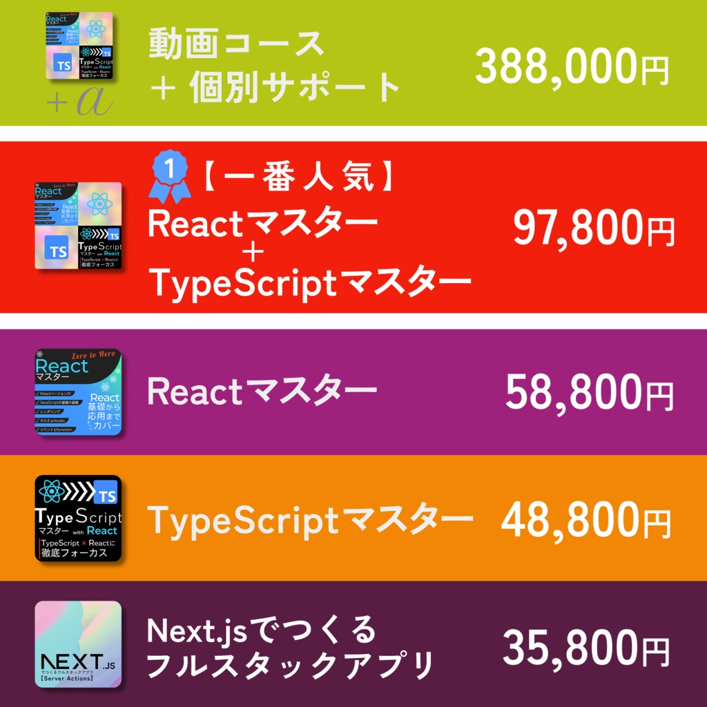 TypeScriptマスター with React 増補版