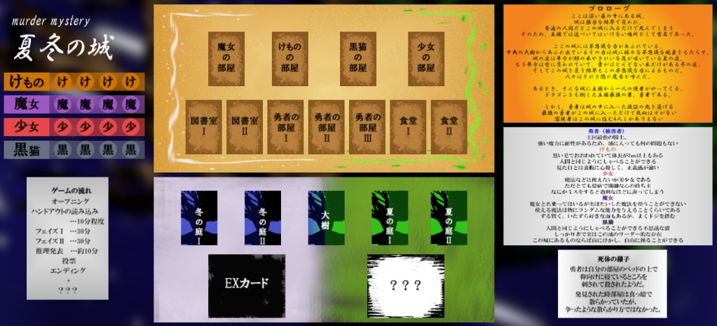 マーダーミステリー「夏冬の城」