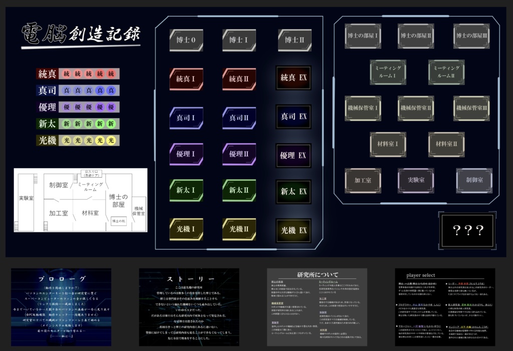 マーダーミステリー「電脳創造記録」