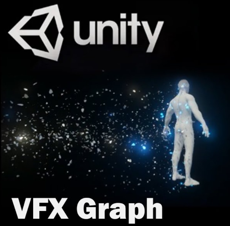 Unity VFX Graph：Mesh Particle Fragments