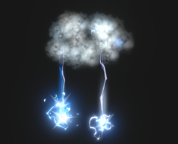 Unity Game VFX - Stylized AOE Bundle(URP)