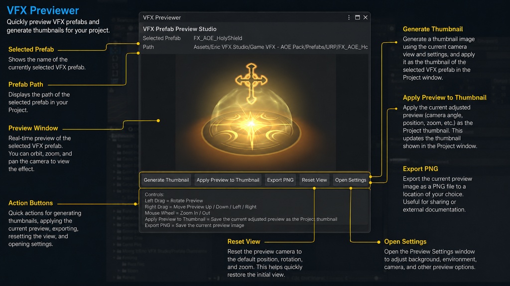 Unity VFX Prefab Preview Studio (Instant preview, Custom thumbnails, Export PNG)