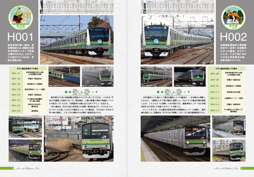 失われた205を求めてⅡ(DL版)