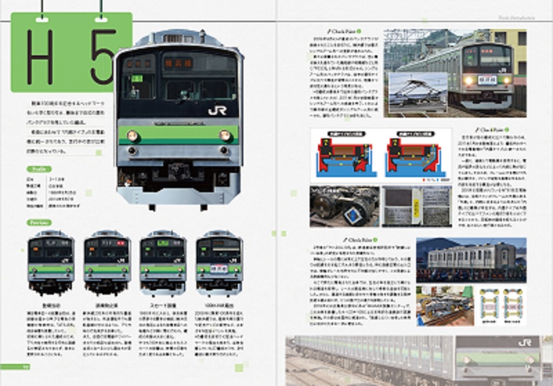 編成本シリーズ『H1』~『H7』