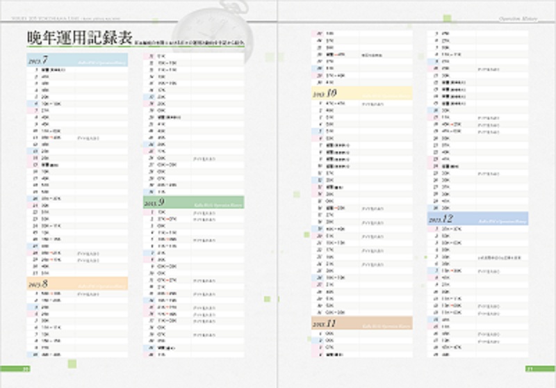 編成本シリーズ『H8』~『H14』