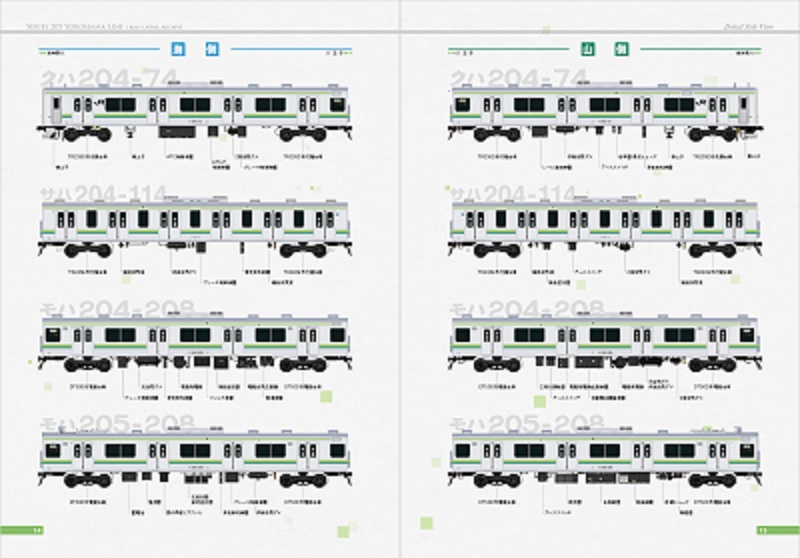 編成本シリーズ『H8』~『H14』