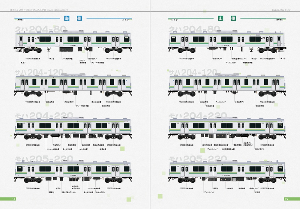 編成本シリーズ『H15』~『H21』