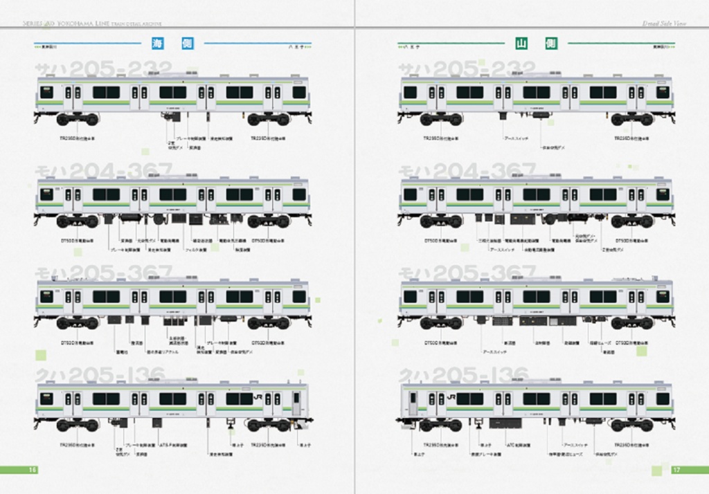 編成本シリーズ『H22』~『H28』
