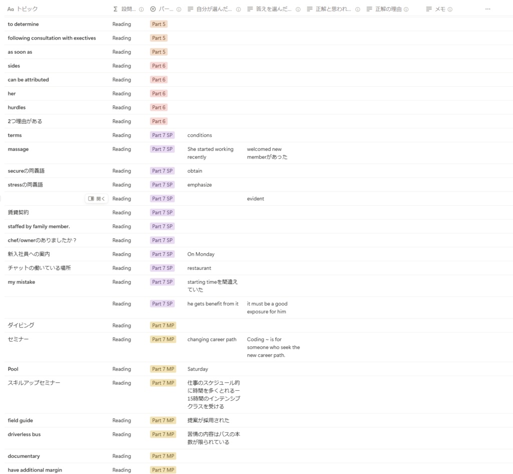 ARCHIVE ATLAS for English Journey 990