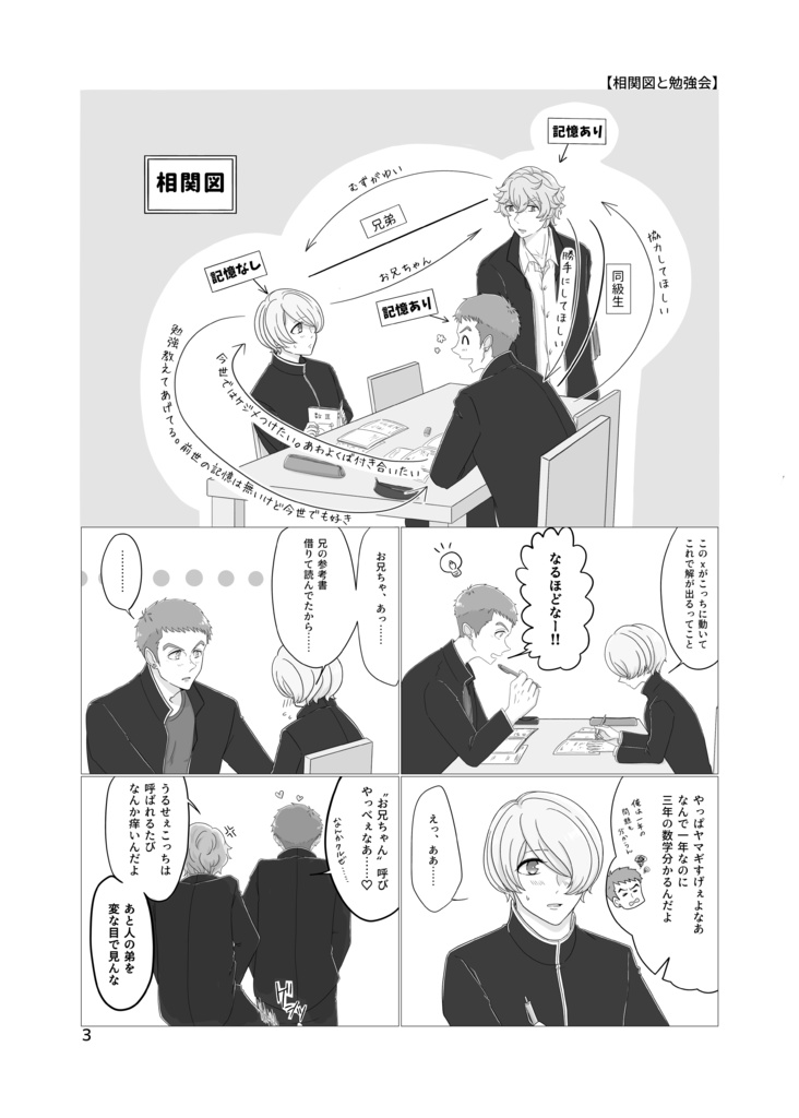 おにいちゃんといっしょ