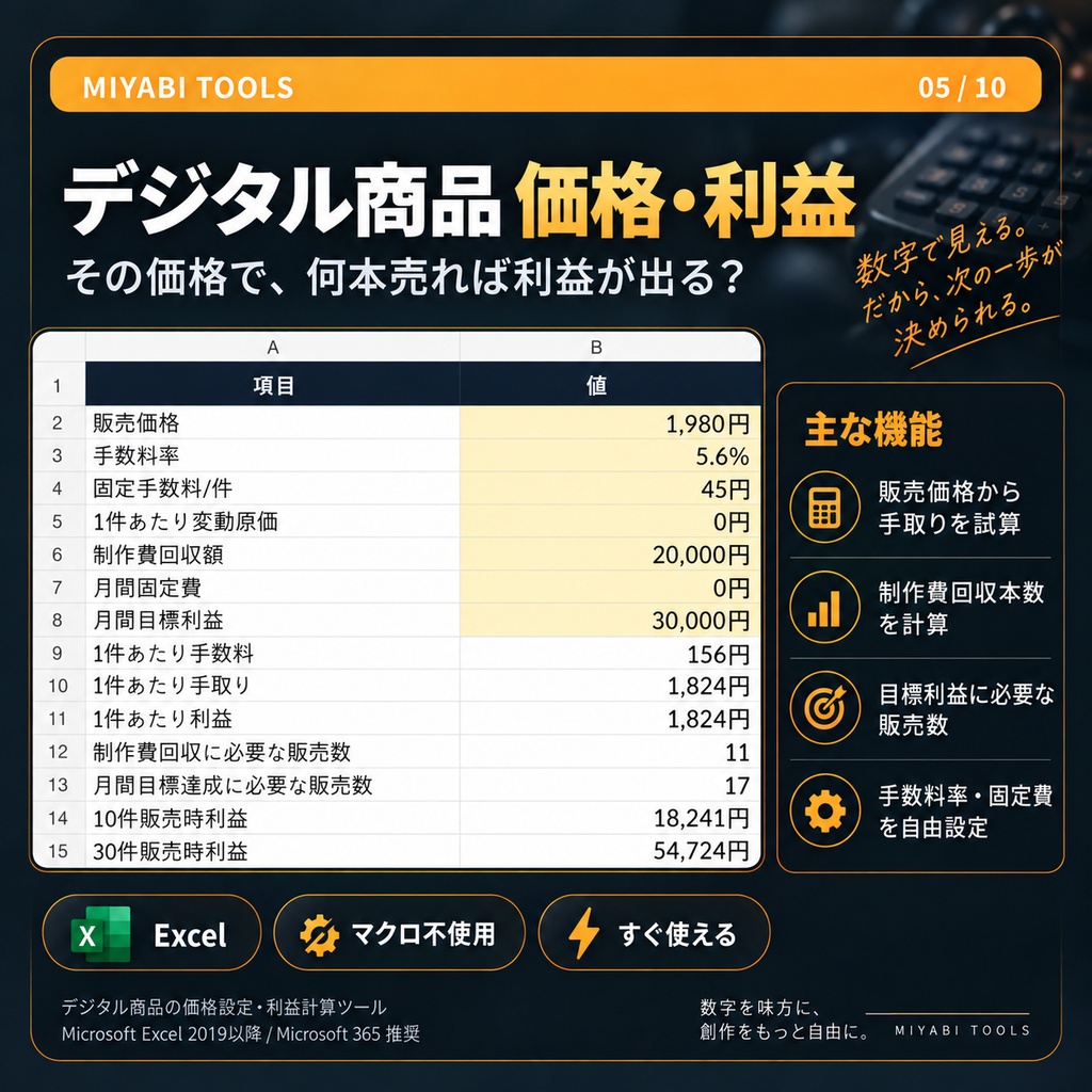 デジタル商品 価格・利益シミュレーター｜手取り・回収本数・必要販売数を自動計算【Excel】