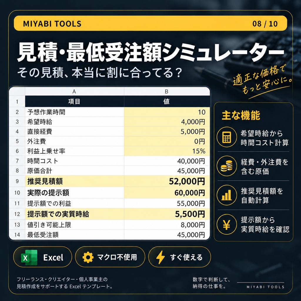 見積・最低受注額・実質時給シミュレーター｜フリーランスの料金決めを数字で確認【Excel】