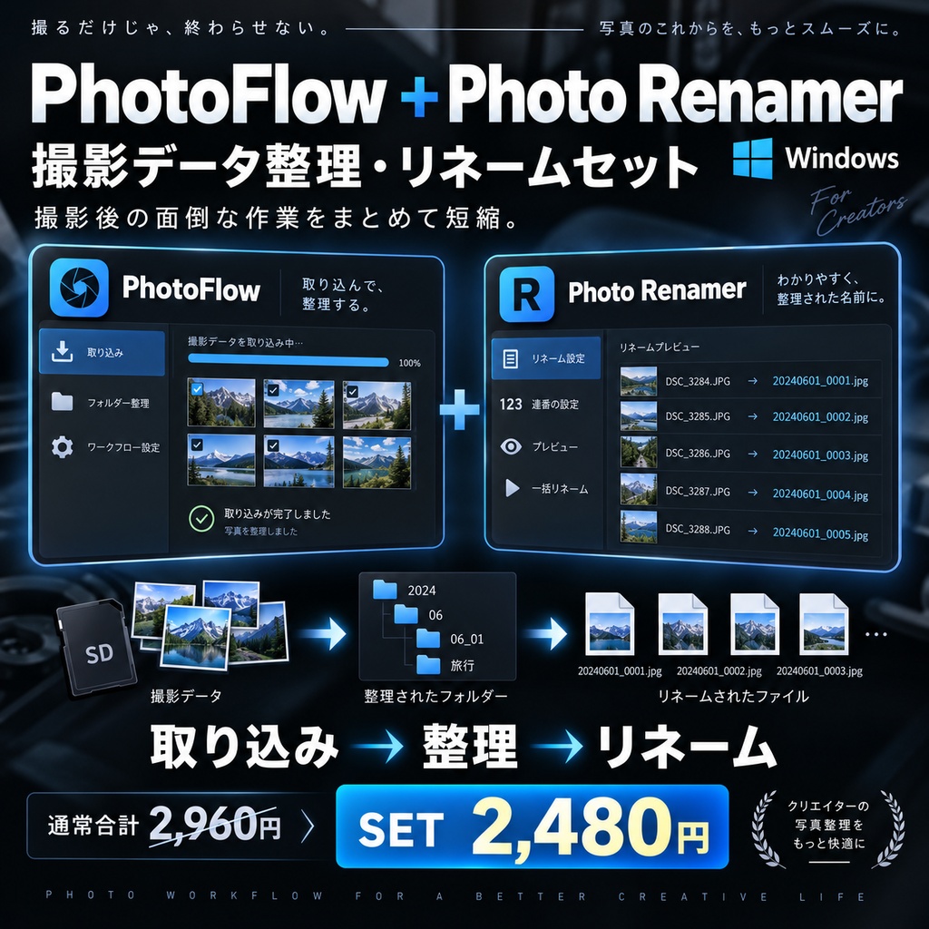PhotoFlow + Photo Renamer｜撮影データ整理・リネームセット【Windows】