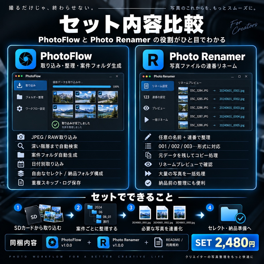 PhotoFlow + Photo Renamer|撮影データ整理・リネームセット【Windows】