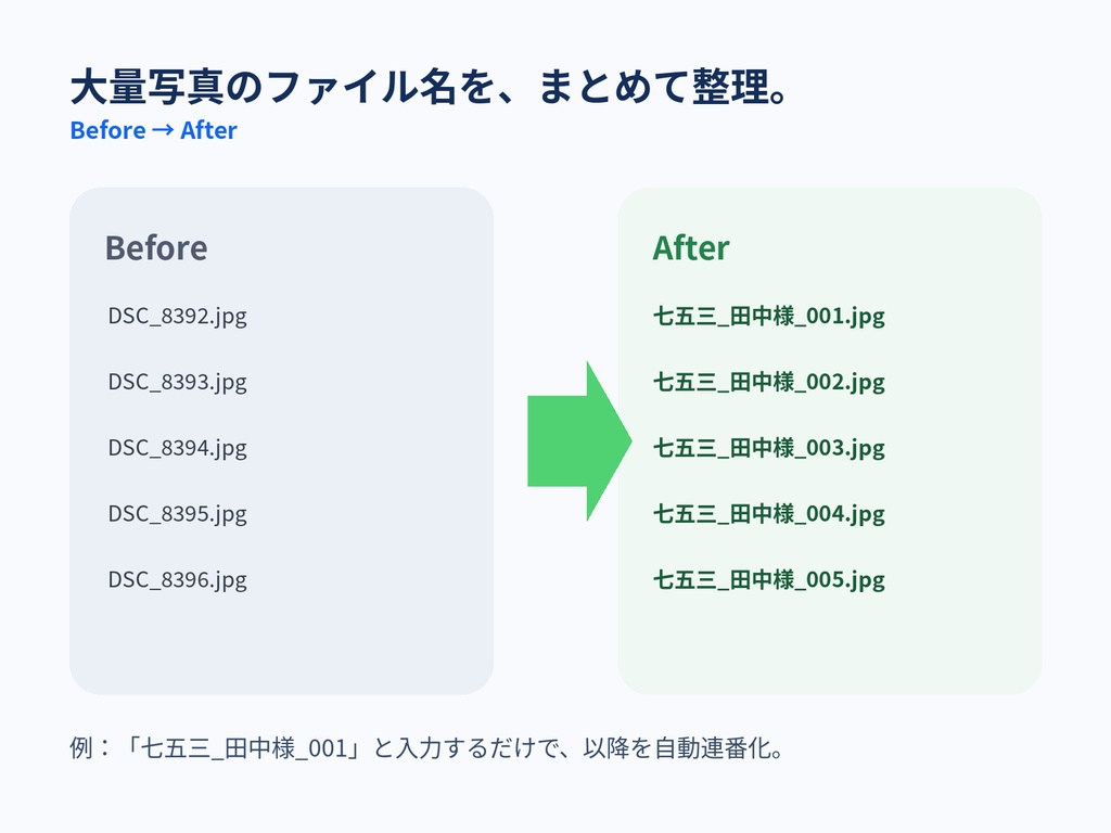 PhotoFlow + Photo Renamer|撮影データ整理・リネームセット【Windows】