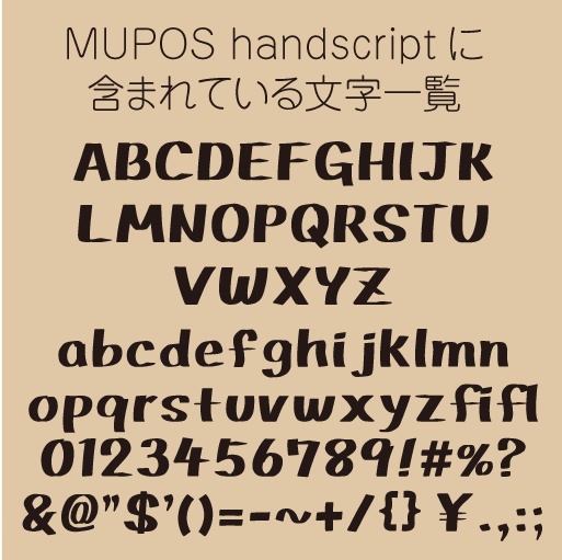 Mupos handscript