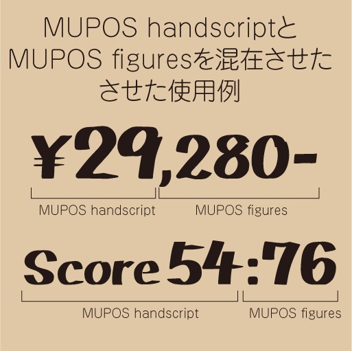 Mupos handscript