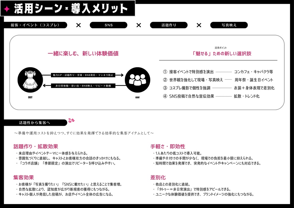 💗リアル × デジタル → 新展開のお知らせ