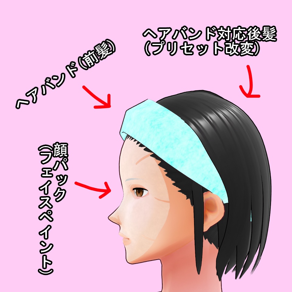 【VRoid】スキンケアセット