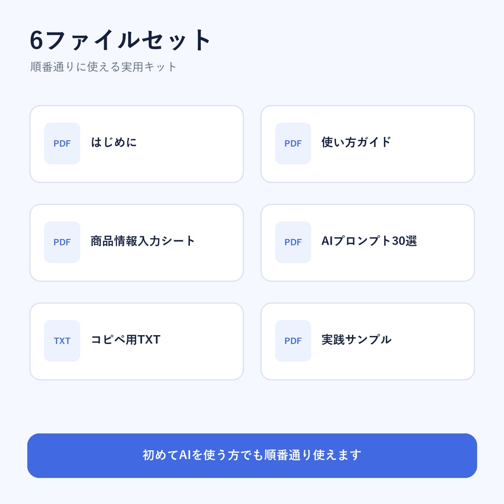 ネットショップ商品説明 AI時短キット|商品名・説明文・FAQ・SNS告知までまとめて作成