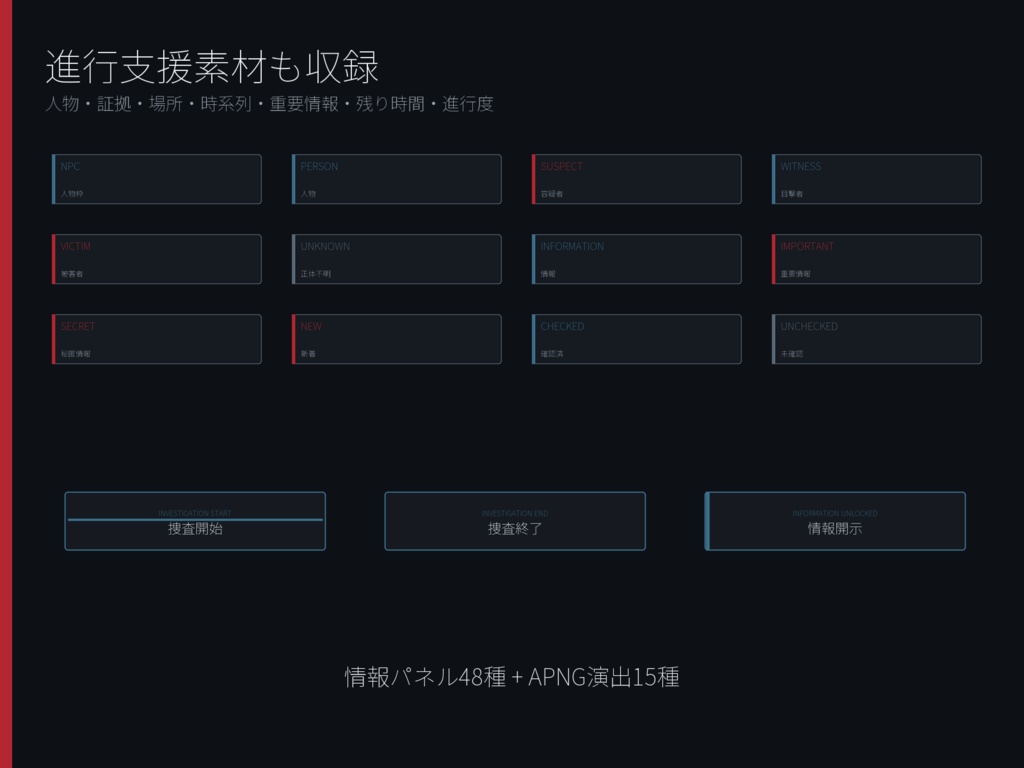 現代調査シナリオ KP時短セット|ココフォリア完成roomZIP+情報整理・進行演出一式