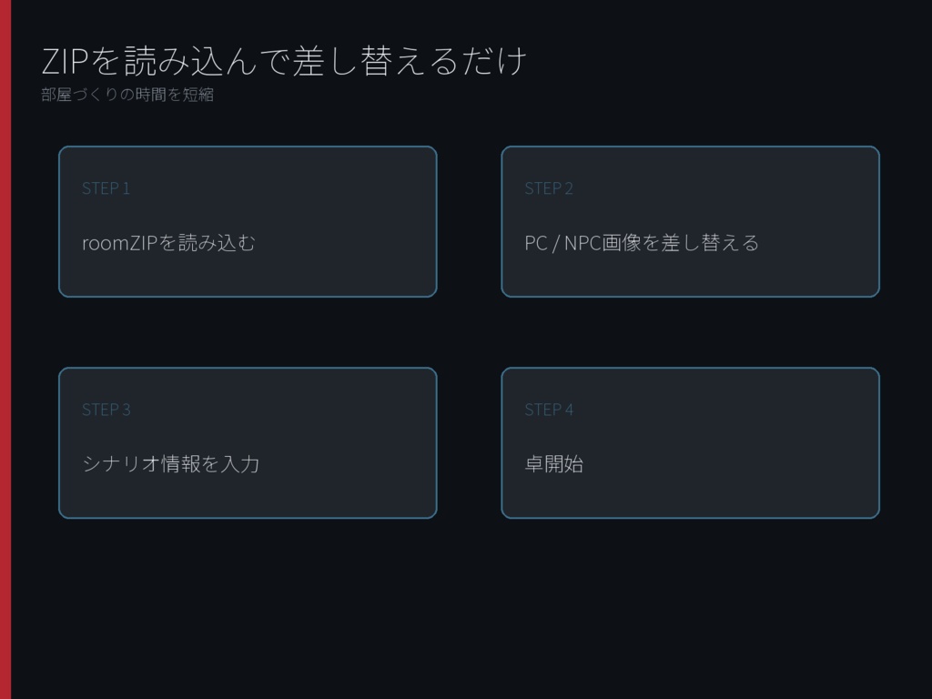 現代調査シナリオ KP時短セット|ココフォリア完成roomZIP+情報整理・進行演出一式