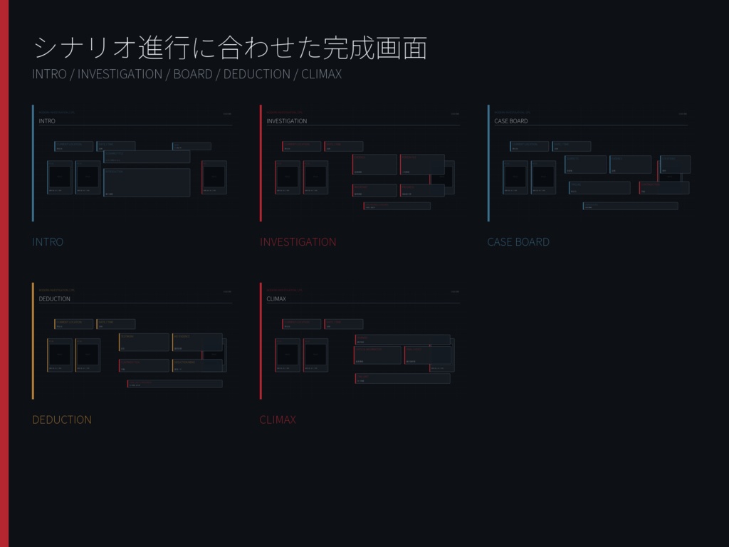現代調査シナリオ KP時短セット|ココフォリア完成roomZIP+情報整理・進行演出一式