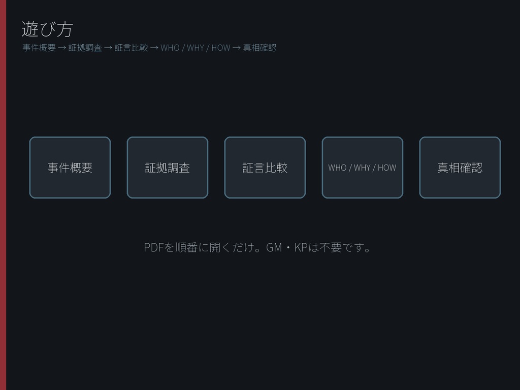 1人で遊べる現代ミステリー推理ゲーム CASE 01「消えた研究員」