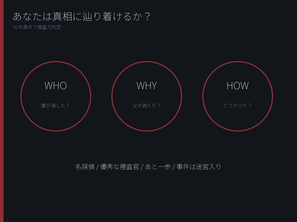 1人で遊べる現代ミステリー推理ゲーム CASE 01「消えた研究員」