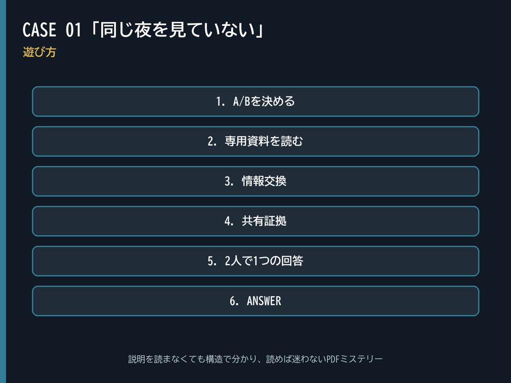 2人で遊べる会話型ミステリー CASE 01「同じ夜を見ていない」