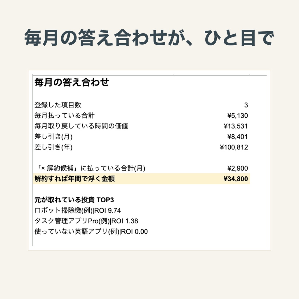 時間の家計簿シート|サブスクとガジェットを「あなたの時給」で仕分ける