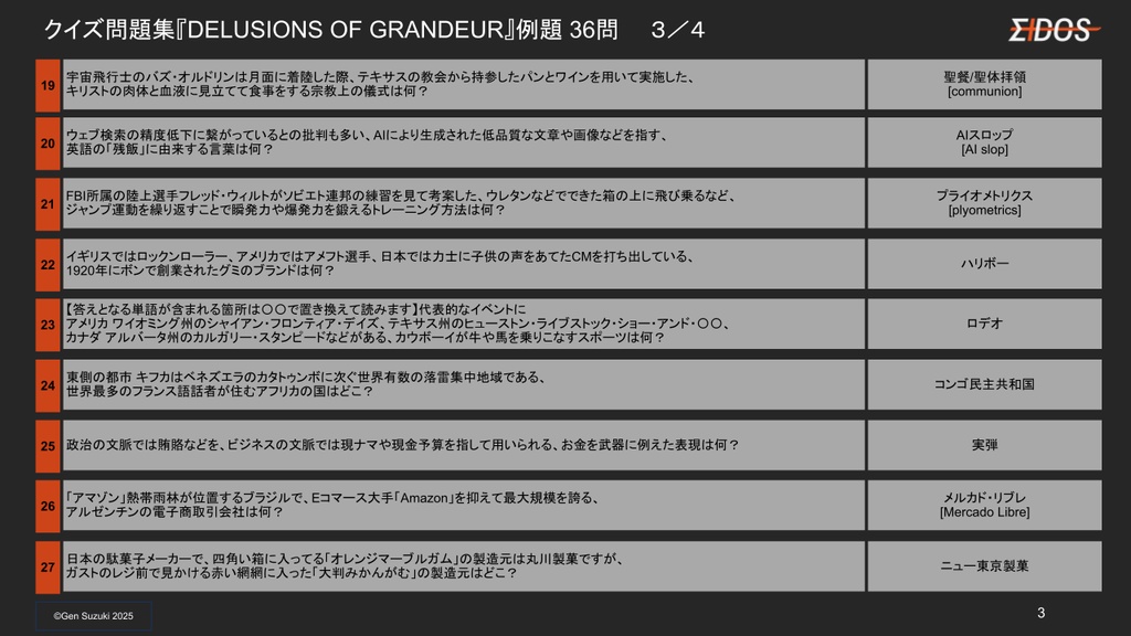 【Excel付き】クイズ問題集 DELUSIONS OF GRANDEUR