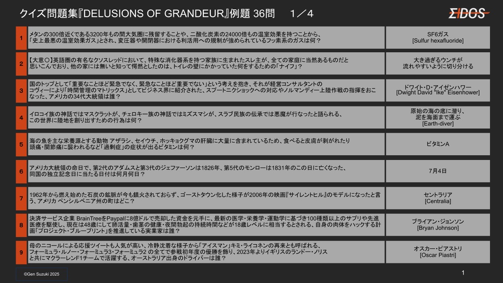 【Excel付き】クイズ問題集 DELUSIONS OF GRANDEUR