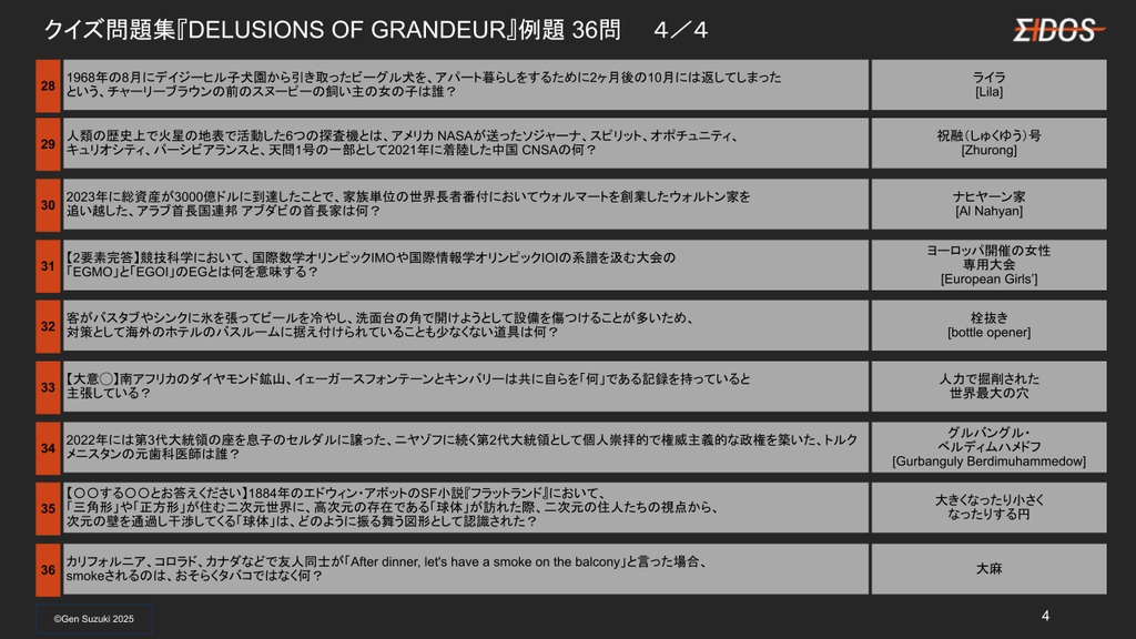 【Excel付き】クイズ問題集 DELUSIONS OF GRANDEUR
