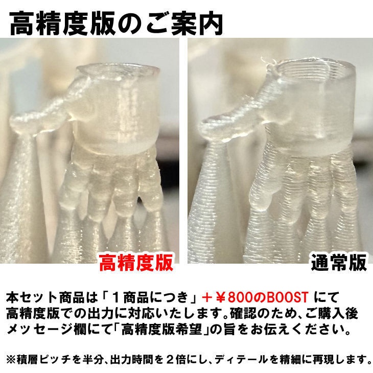 【3Dプリンター出力品】カスタムハンド アクセサリーセットA
