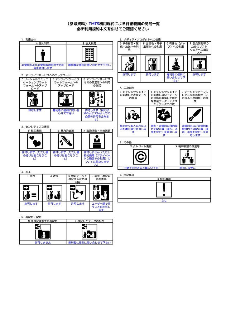 AD27 JTCD【ネックレス型戦術通信デバイス】