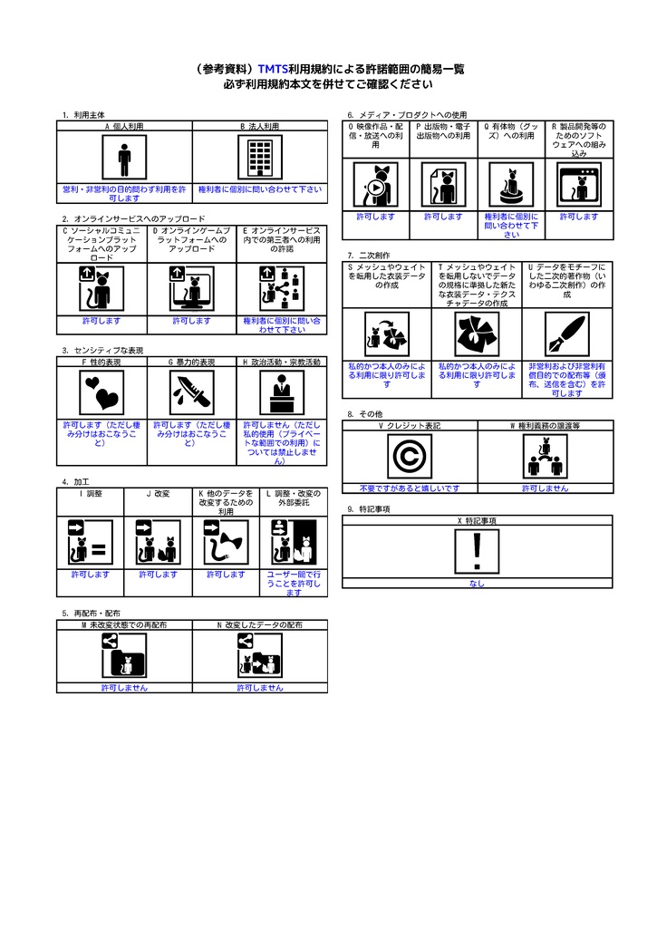 ミサイルぬいセット【AGM114/AIM54C】